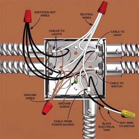 installing light junction box|junction box wiring problems.